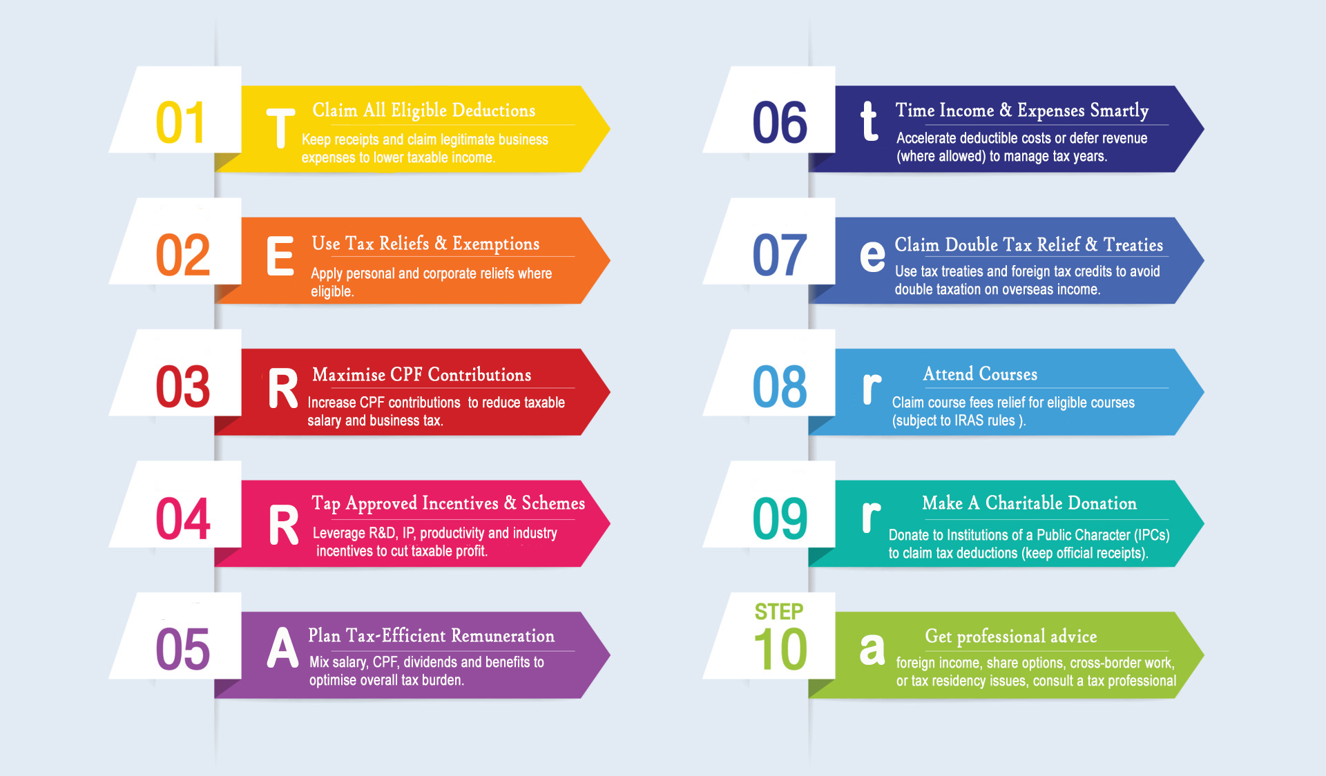 Singapore Income Tax