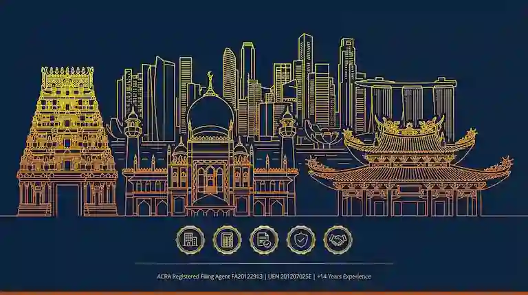 Company Formation Singapore, work pass and accounting services.