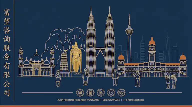 Expand your business to Malaysia