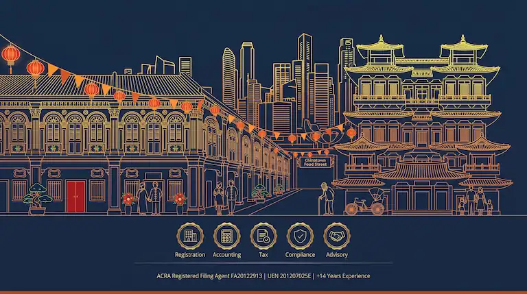 Singapore Withholding Tax how to get it right.