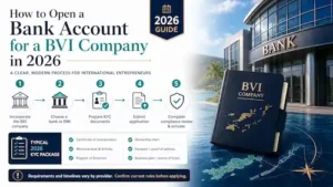 How to Open a Bank Account for a BVI Company in 2026